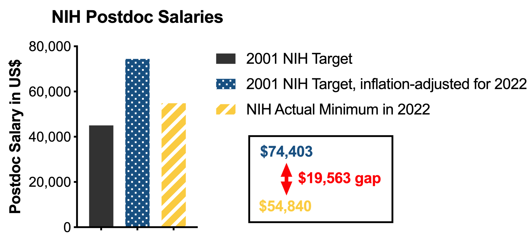 longrangeplanningreport2023 Competitive Landscape